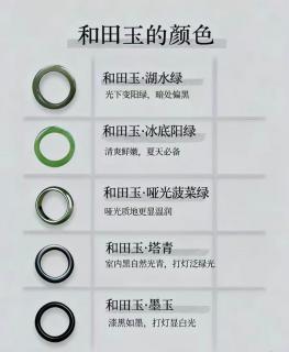 别再只认白色和田玉了!这 25 种颜色,藏着中国人独有的浪漫